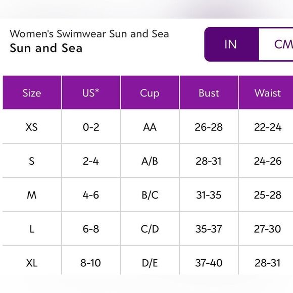 Sun and Sea | Blue Ruffle Halter One-Piece Women XS Swimsuit NWT - Picture 6 of 11